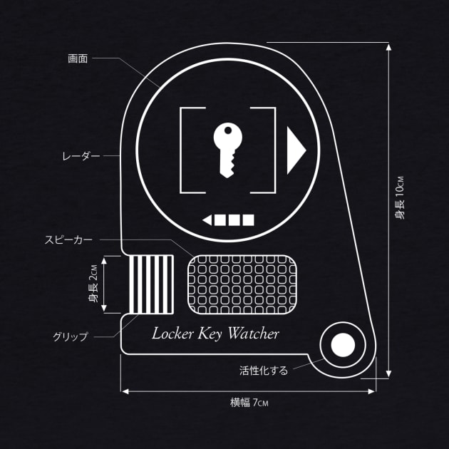 Locker Key Finder by YakuzaFan
